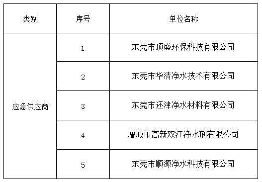 微信圖片_20220401170936.png 微信圖片_20220401170936.png