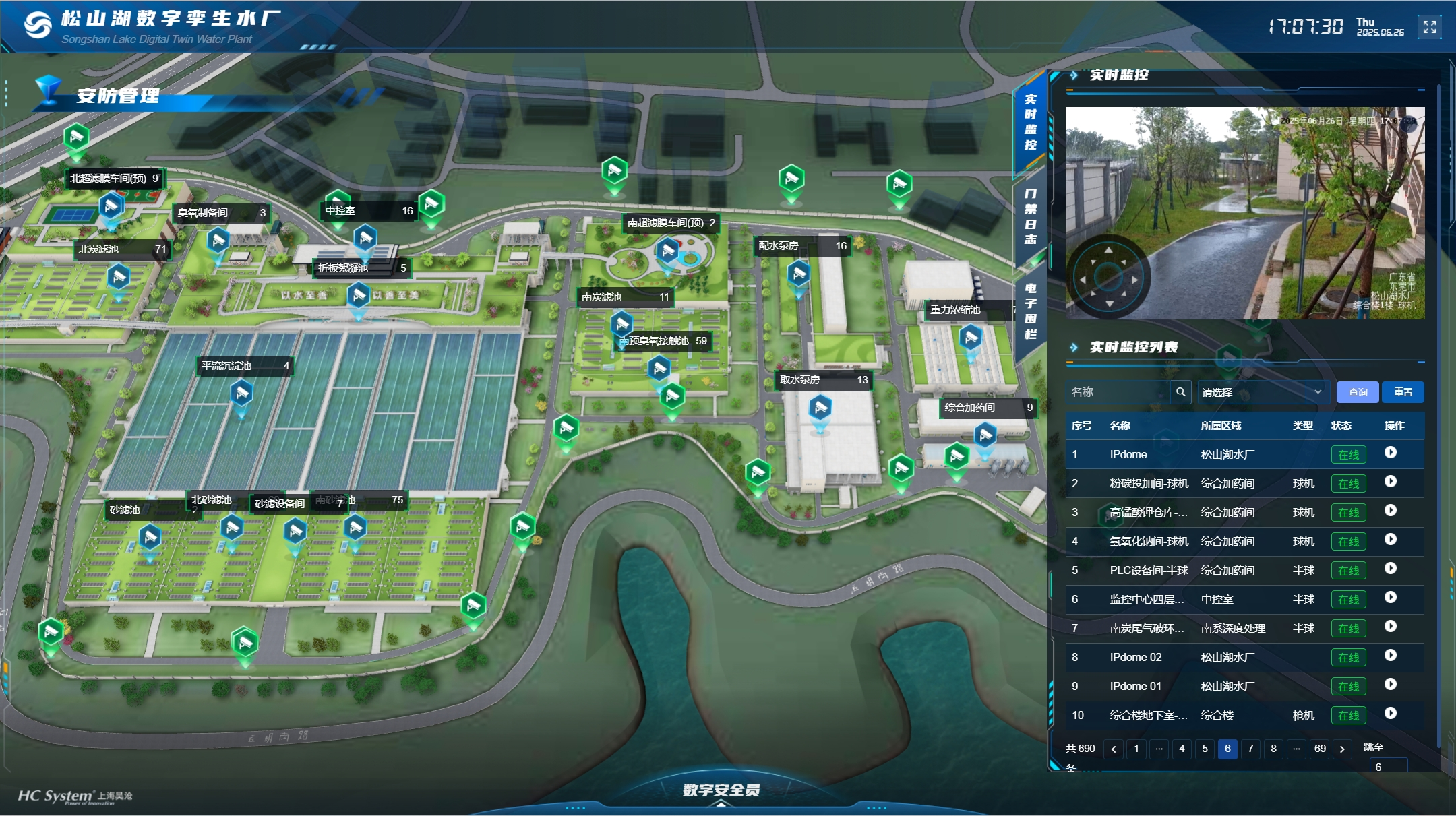 松山湖數(shù)字孿生水廠.png 松山湖數(shù)字孿生水廠.png